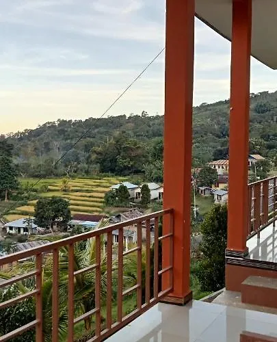 Moni Mahalika