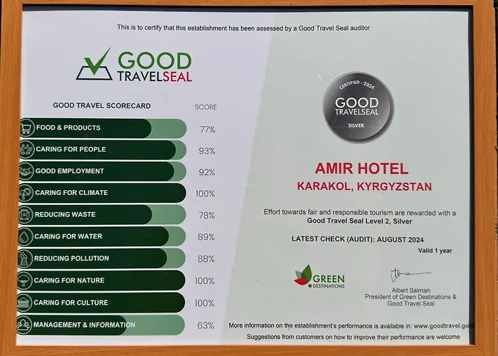 Amir Hotel