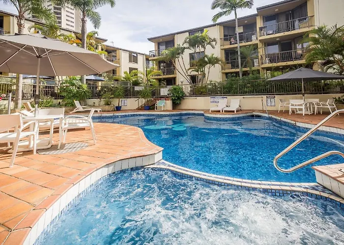 Aussie Resort Gold Coast