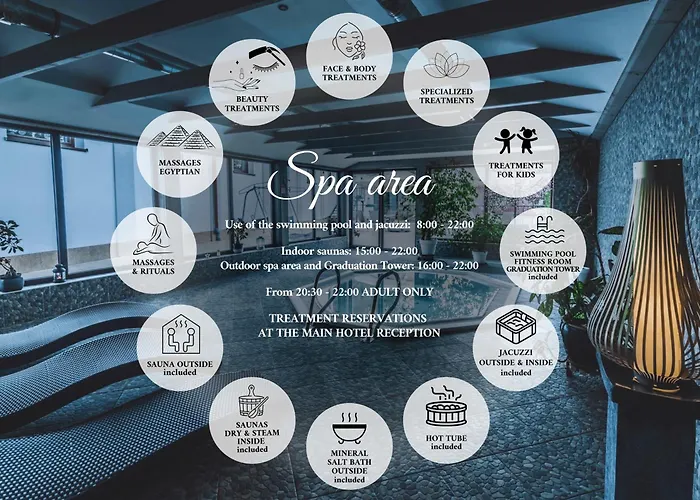 Medical Wellness&SPA Werona