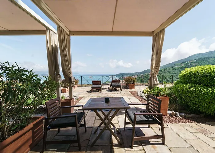 Miramare Apartments&Suites