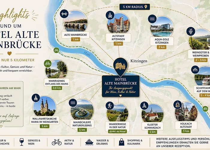 Hotel Alte Mainbruecke - 24 Stunden Check Inn